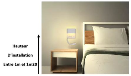 hauteur d'installation